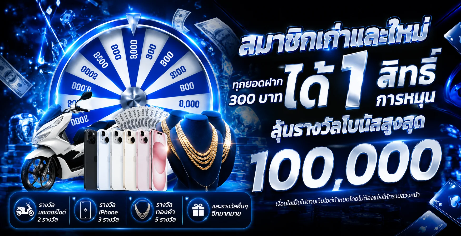 โปรโมชั่นสมาชิกใหม่ LuckyBKK รับโบนัสต้อนรับ
